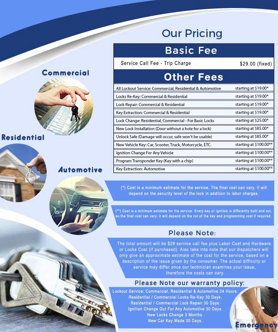 Orlando City Locksmith Orlando, FL 407-548-2005 - price-ls